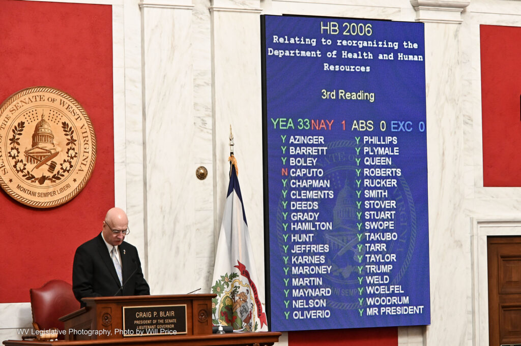 Senate President Craig Blair stands under the Senate seal on the Senate dais. Next to him, the results of the vote on House Bill 2006 are displayed on a large blue screen.