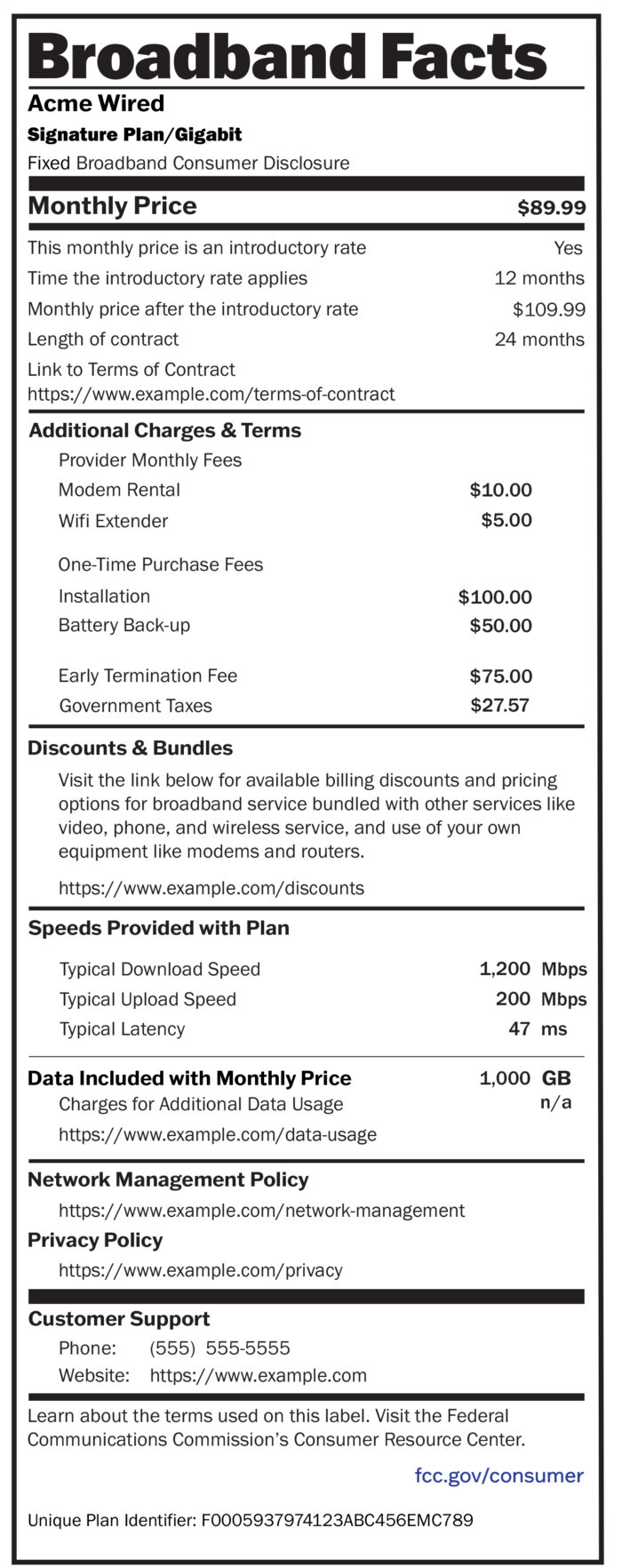 What looks like a nutrition label is shown, but instead of the standard "Nutrition Facts" at the top of the label, it instead reads, "Broadband Facts." Underneath are a long list of facts, including "Monthly Price," "Additional Charges & Terms," "Discounts & Bundles," etc.