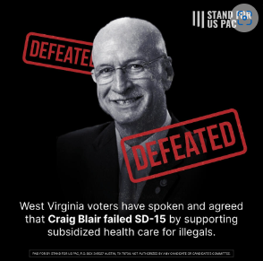 A black and white photo shows craig Blair with red stamped lettering saying quote defeated. Under the photo the text reads West Virginia voters have spoken and agreed that Craig Blair failed SD-15 by supporting subsidized health care for illegals.