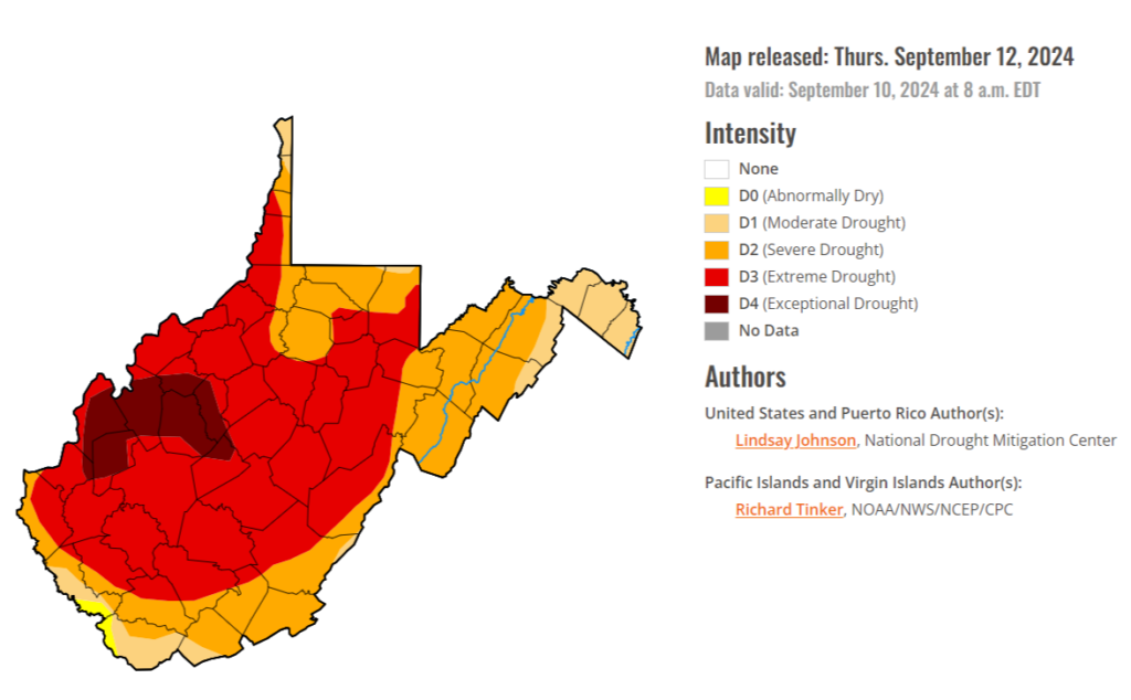 A map of West Virginia shows parts of nine counties in the western region of the state shaded in a dark shade of red, indicating they are being affected most severely with drought conditions. The entire state is shaded in some color, with colors growing lighter toward the south and the east of the map. This indicates that the entire state faces drought conditions, but that the drought is most severe in a select few western counties.