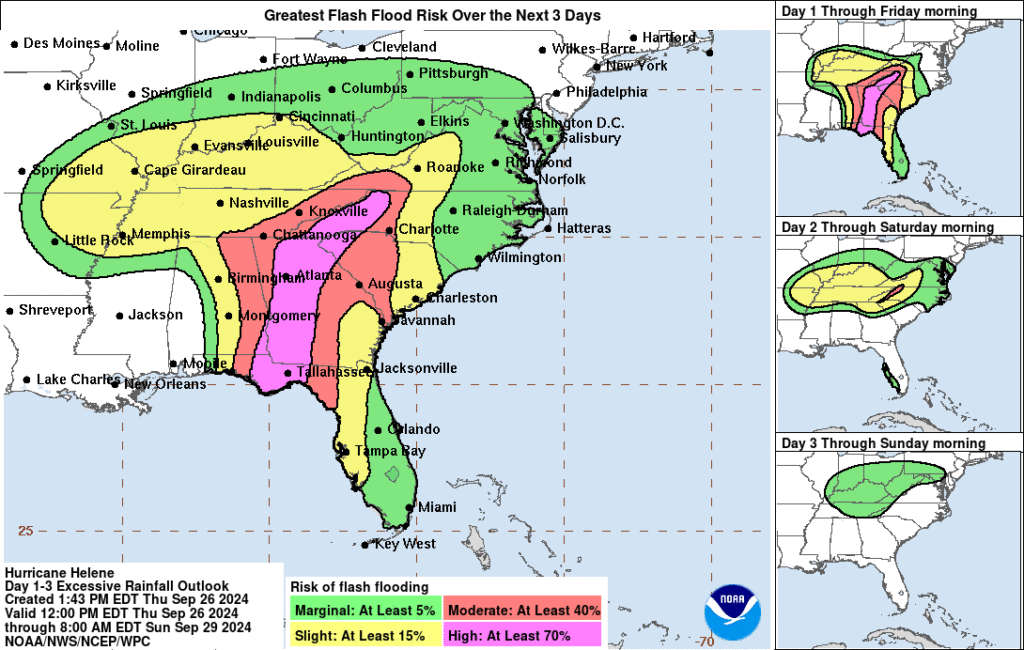 A color gradient from purple to red to yellow and ending in green is laid over a map ofthe southern U.S. following the flow of a hurricane up the coast.