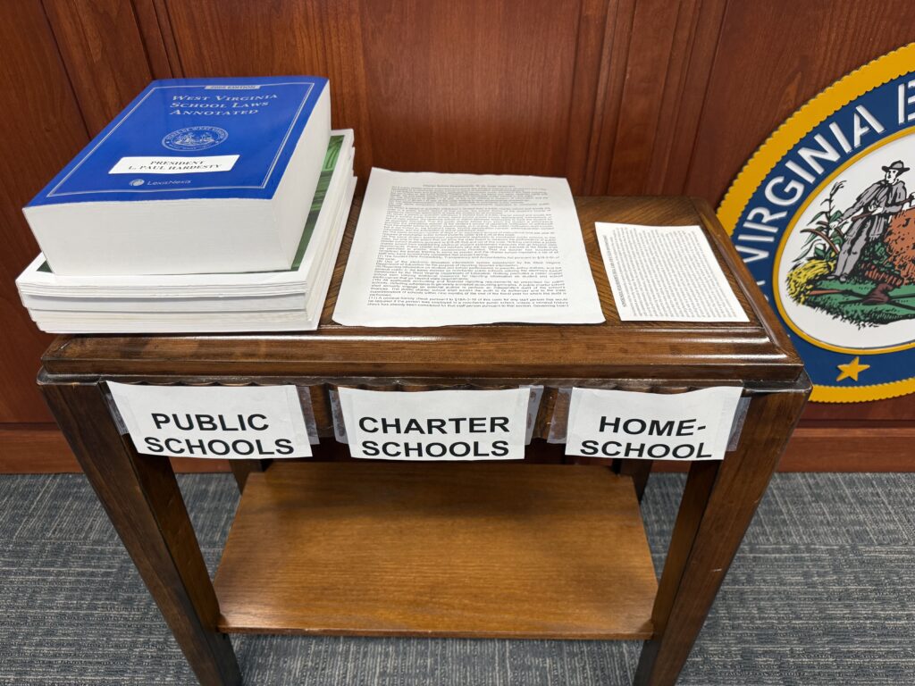 Three stacks of paper are arrayed on a side table in front of a wooden desk with a state seal. The largest stack, consisting primarily of a large book bound in blue, is labeled "public schools". In the center are a few pages of printer paper labeled "Charter schools" and finally on the right of the table is a piece of notepad paper labeled "home-school"