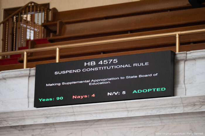A black digital screen sits atop and in front of a white marble ledge in front of a brass rail in front of raised wooden pews. The sign reads "HB 4575 Suspend Constitutional Rule Making Supplemental Appropriation to State Board of Education Yeas: 90 Nays: 4 N/V: 5 Adopted"