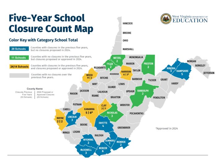 A map of West Virginia uses three colors to highlight counties with school closures. The map has a key on the left and in the top left is the seal and title of the West Virginia Department of Education